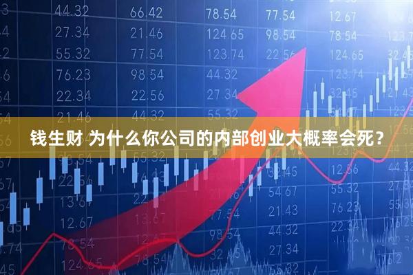 钱生财 为什么你公司的内部创业大概率会死？