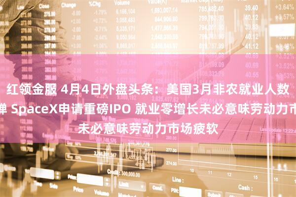 红领金服 4月4日外盘头条：美国3月非农就业人数强劲反弹 SpaceX申请重磅IPO 就业零增长未必意味劳动力市场疲软
