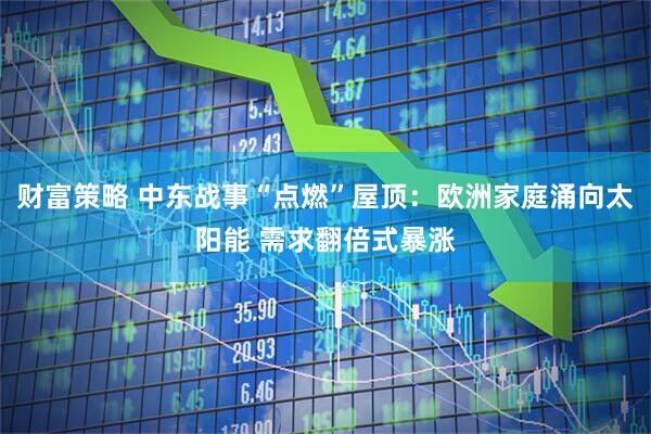 财富策略 中东战事“点燃”屋顶：欧洲家庭涌向太阳能 需求翻倍式暴涨