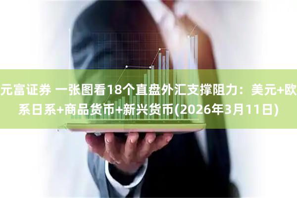 元富证券 一张图看18个直盘外汇支撑阻力：美元+欧系日系+商品货币+新兴货币(2026年3月11日)